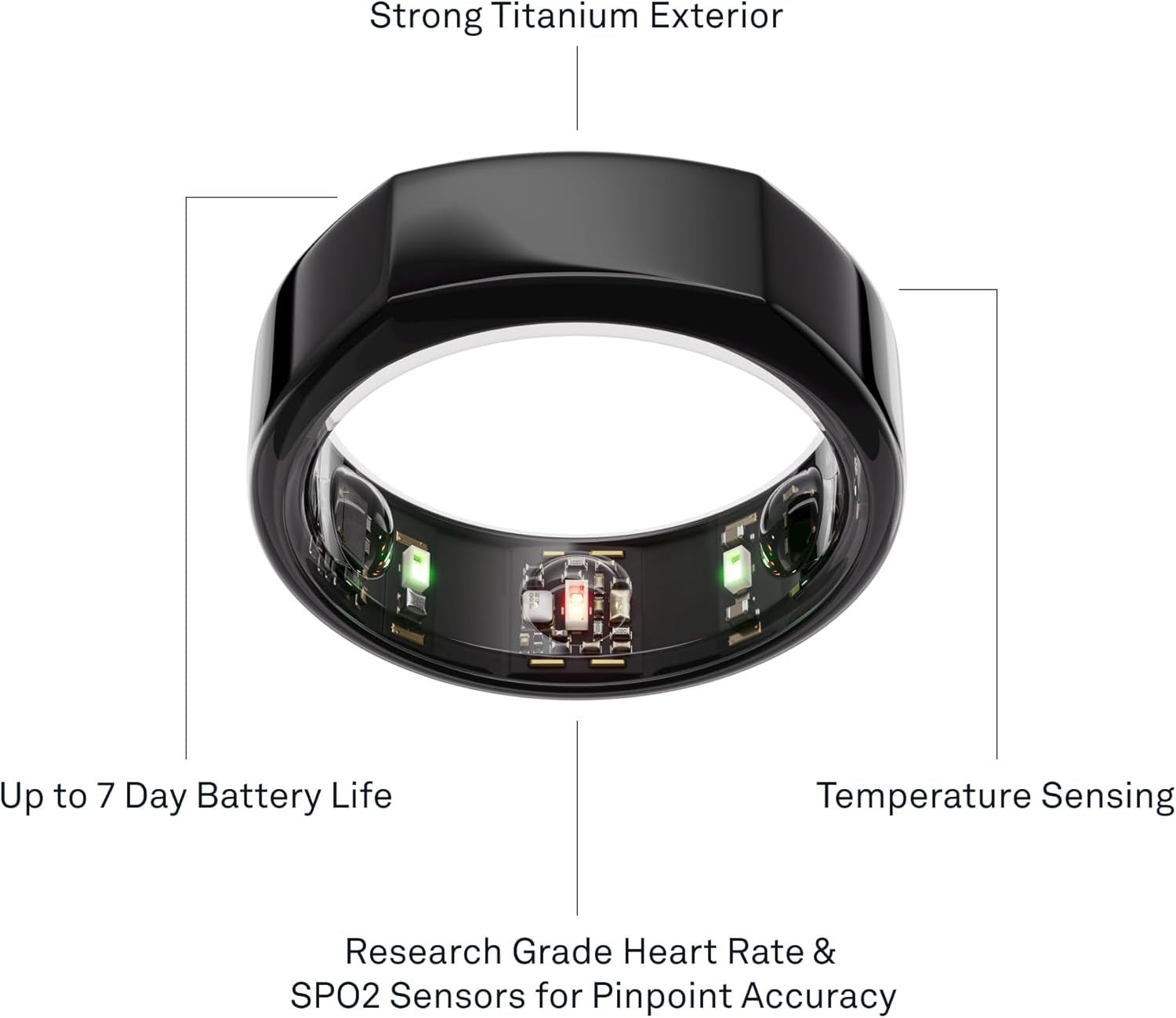 Ring Gen3 Heritage - Black - Size 12 - Smart Ring - Size First with  Ring Gen3 Sizing Kit - Sleep Tracking Wearable - Heart Rate - Fitness Tracker - 5-7 Days Battery Life